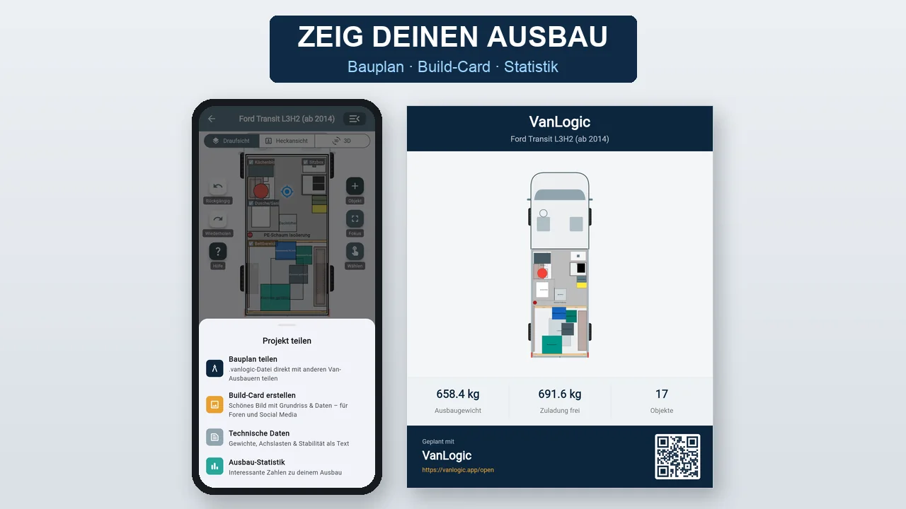 VanLogic – Teilen & Sichern