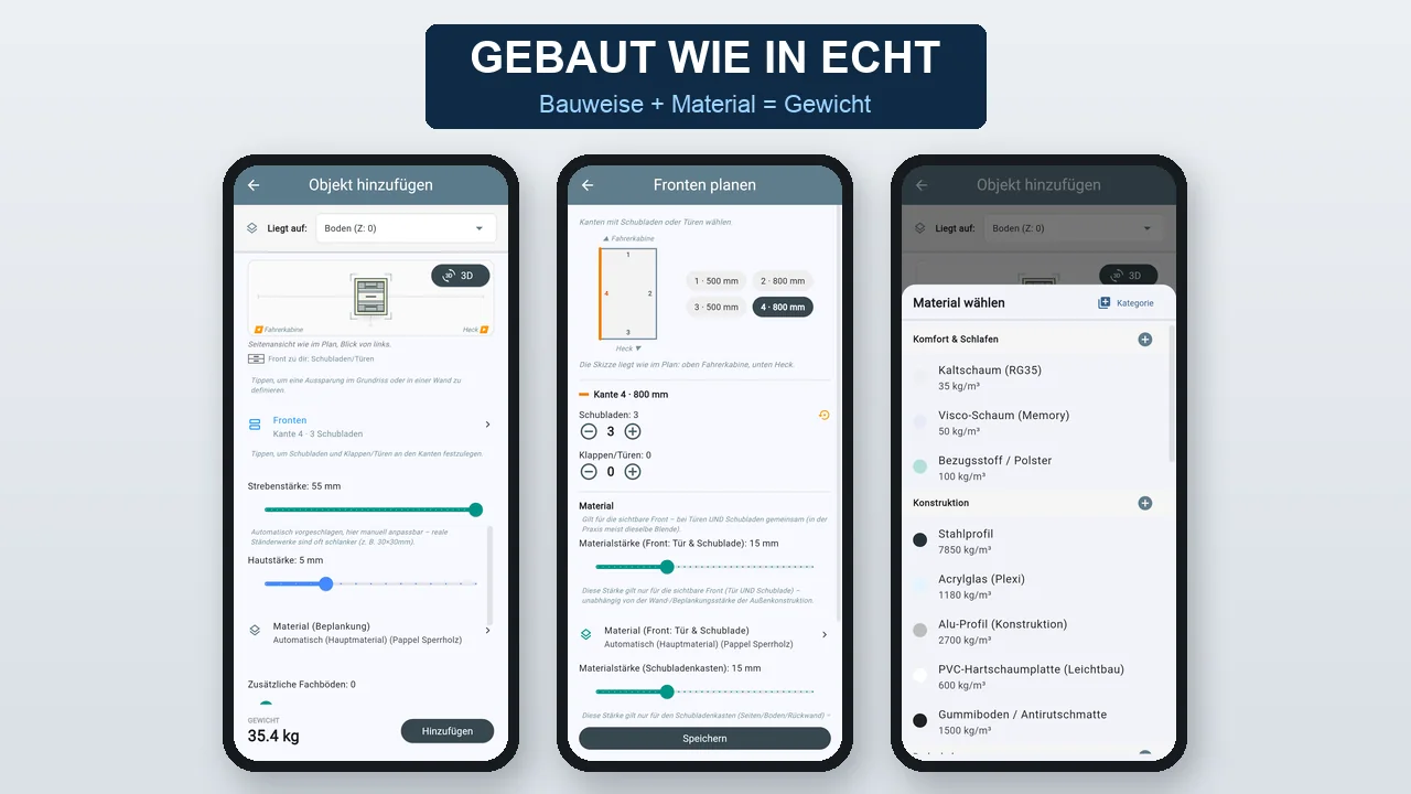 VanLogic – Eigenbau: Gewicht aus der Bauweise