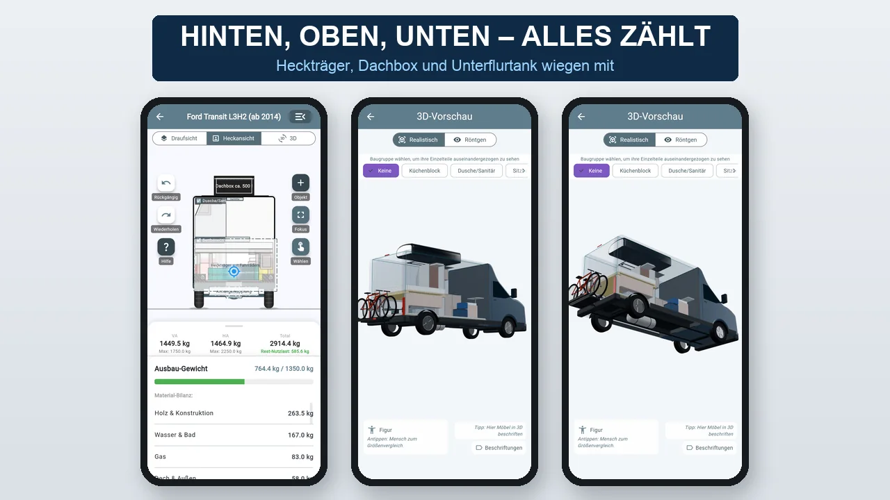 VanLogic – Heck, Dach & Unterflur