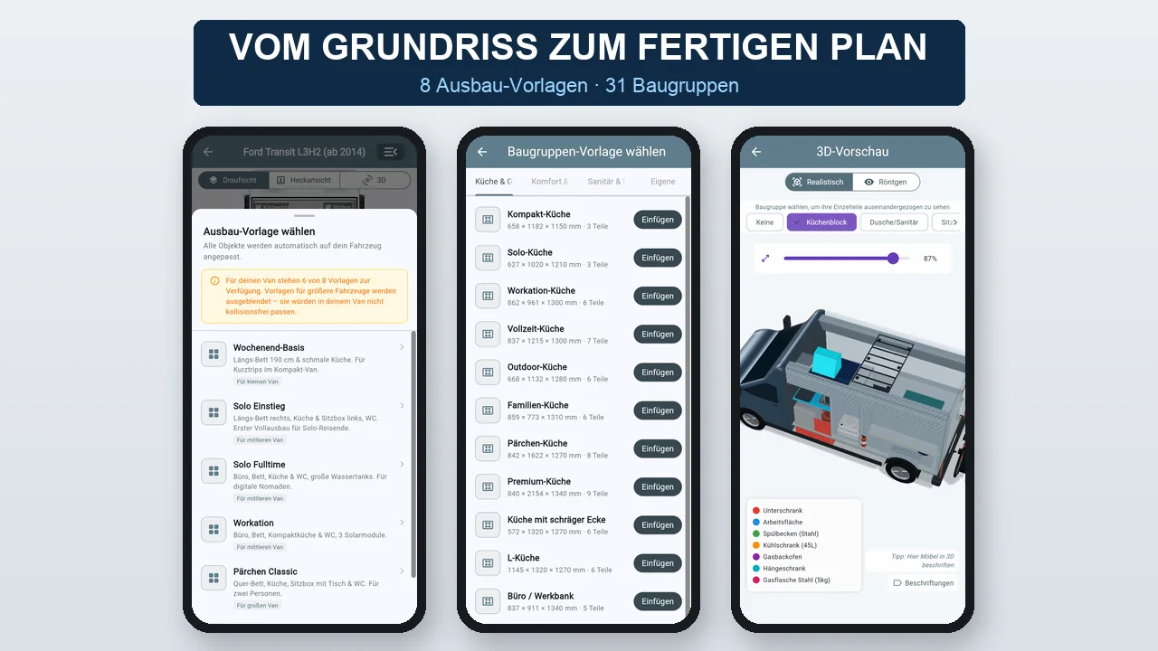 VanLogic – Vorlagen & Baugruppen